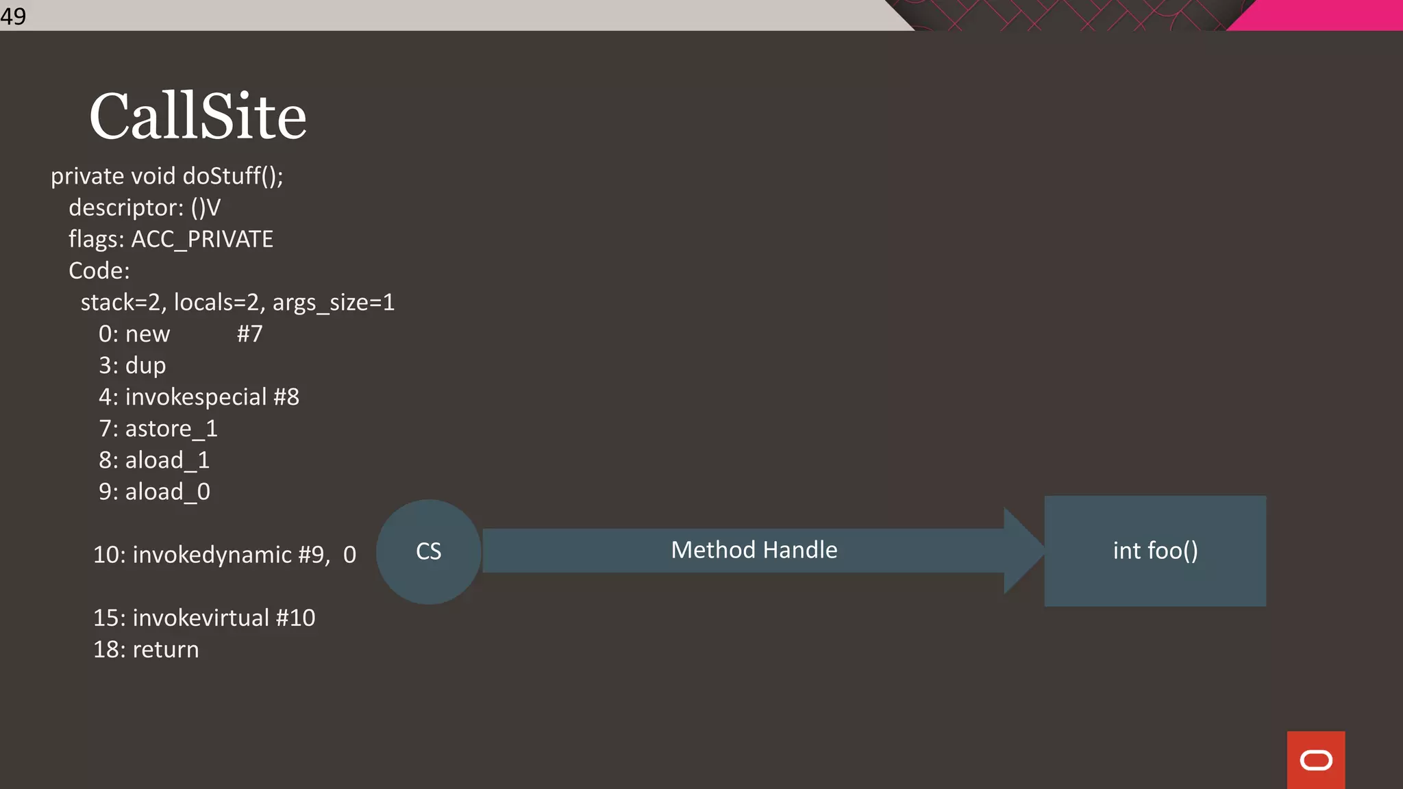 CallSite
49
private void doStuff();
descriptor: ()V
flags: ACC_PRIVATE
Code:
stack=2, locals=2, args_size=1
0: new #7
3: dup
4: invokespecial #8
7: astore_1
8: aload_1
9: aload_0
10: invokedynamic #9, 0
15: invokevirtual #10
18: return
CS Method Handle int foo()
 