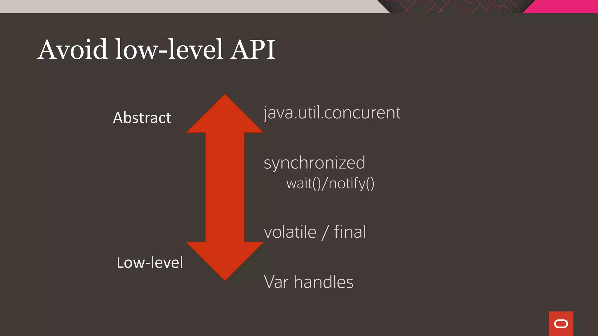 Avoid low-level API
java.util.concurent
synchronized
wait()/notify()
volatile / final
Var handles
Abstract
Low-level
 