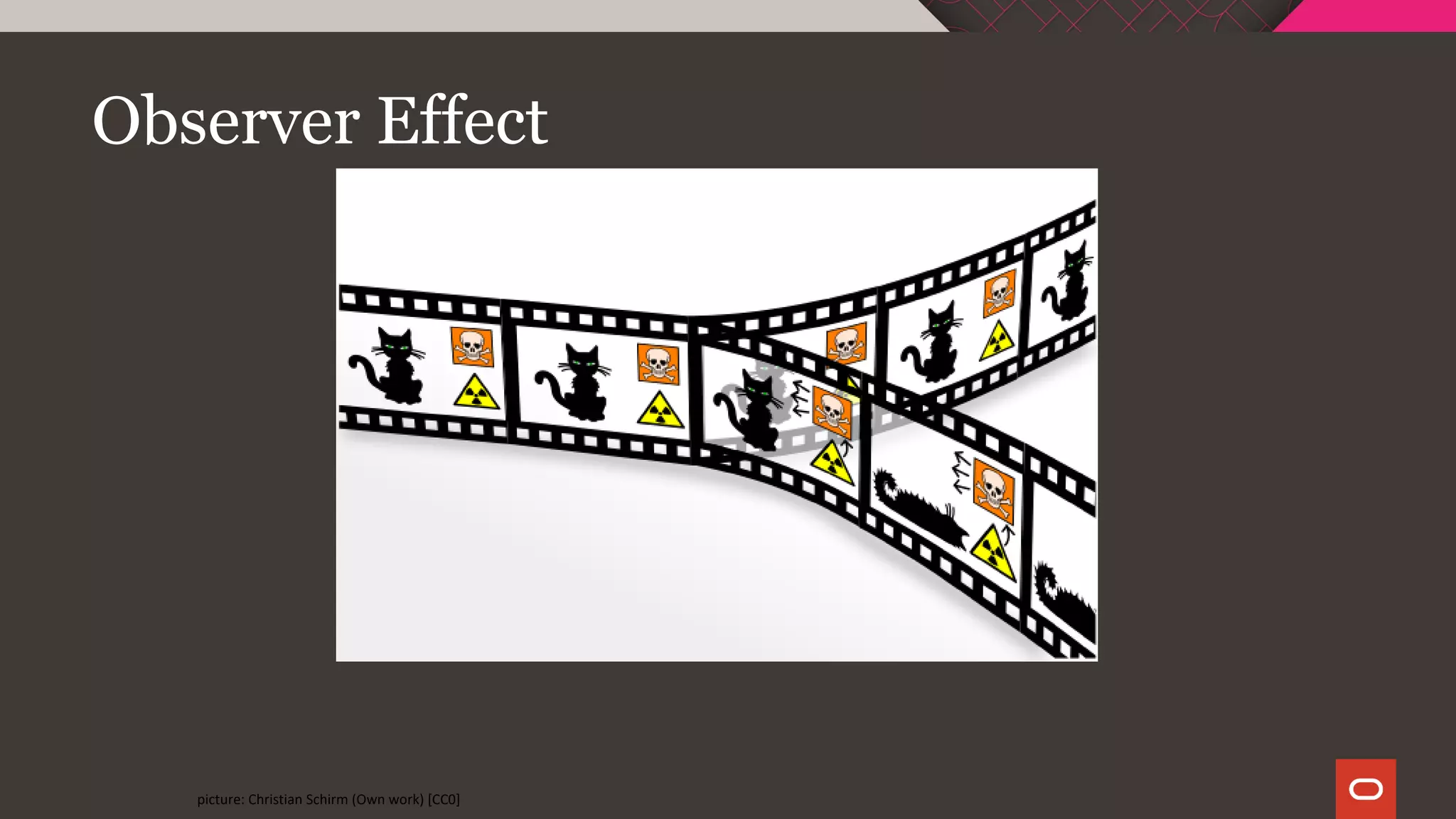Observer Effect
picture: Christian Schirm (Own work) [CC0]
 
