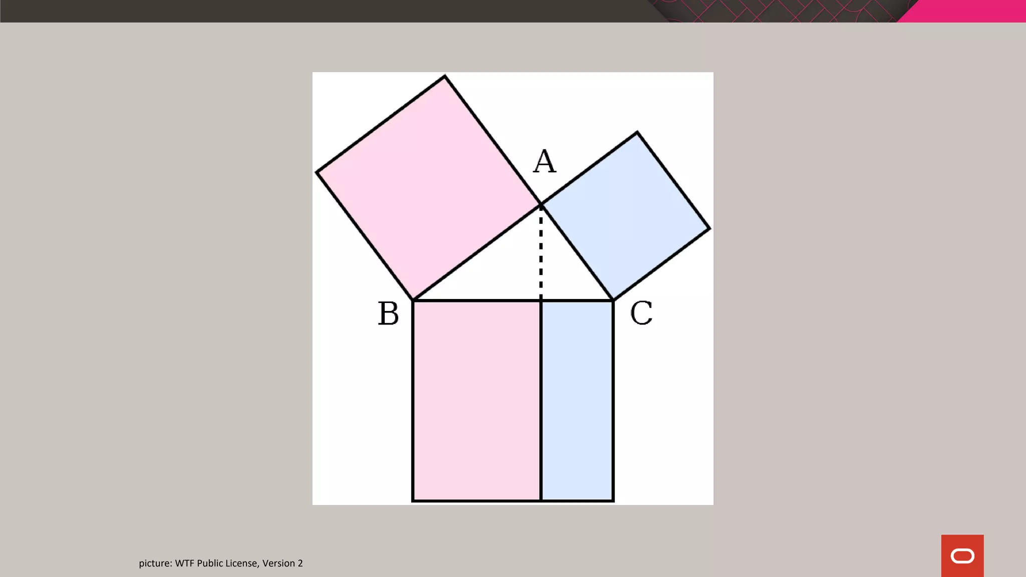 picture: WTF Public License, Version 2
 