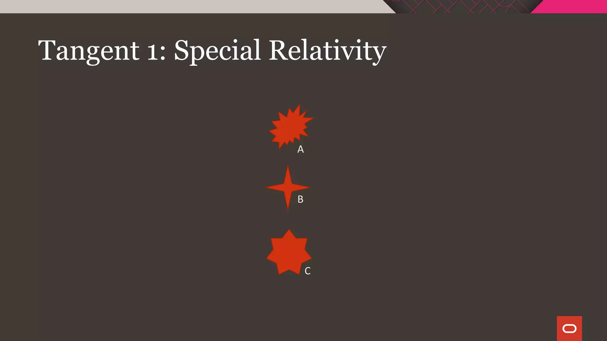 Tangent 1: Special Relativity
A
B
C
 