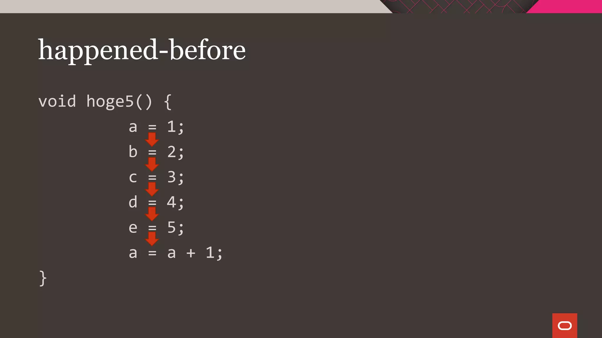 happened-before
void hoge5() {
a = 1;
b = 2;
c = 3;
d = 4;
e = 5;
a = a + 1;
}
 