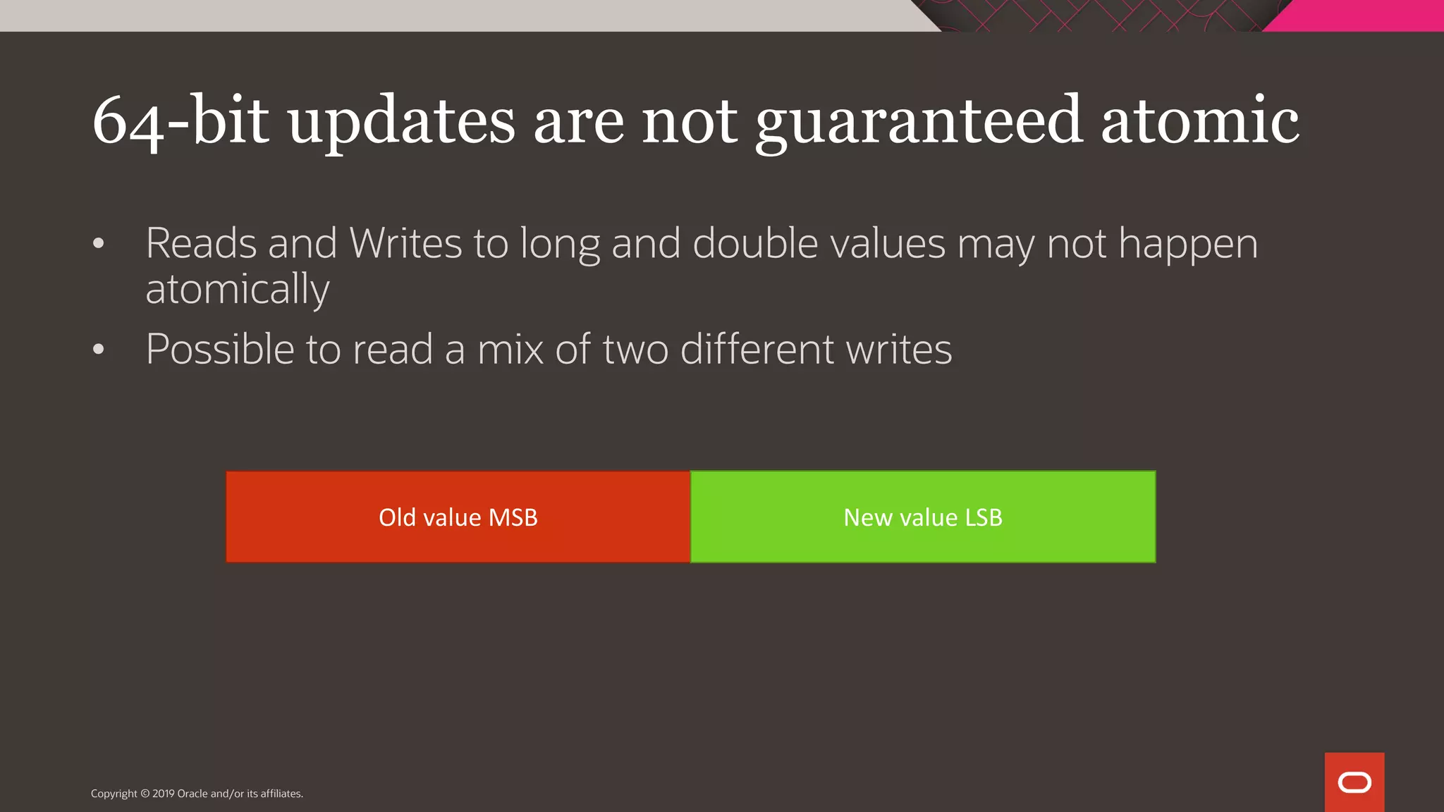 64-bit updates are not guaranteed atomic
• Reads and Writes to long and double values may not happen
atomically
• Possible to read a mix of two different writes
Copyright © 2019 Oracle and/or its affiliates.
Old value MSB New value LSB
 