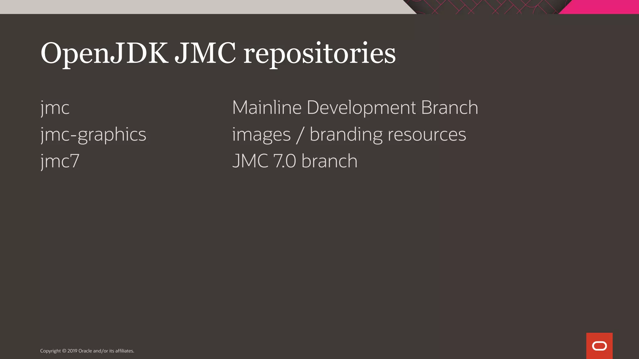 OpenJDK JMC repositories
jmc Mainline Development Branch
jmc-graphics images / branding resources
jmc7 JMC 7.0 branch
Copyright © 2019 Oracle and/or its affiliates.
 