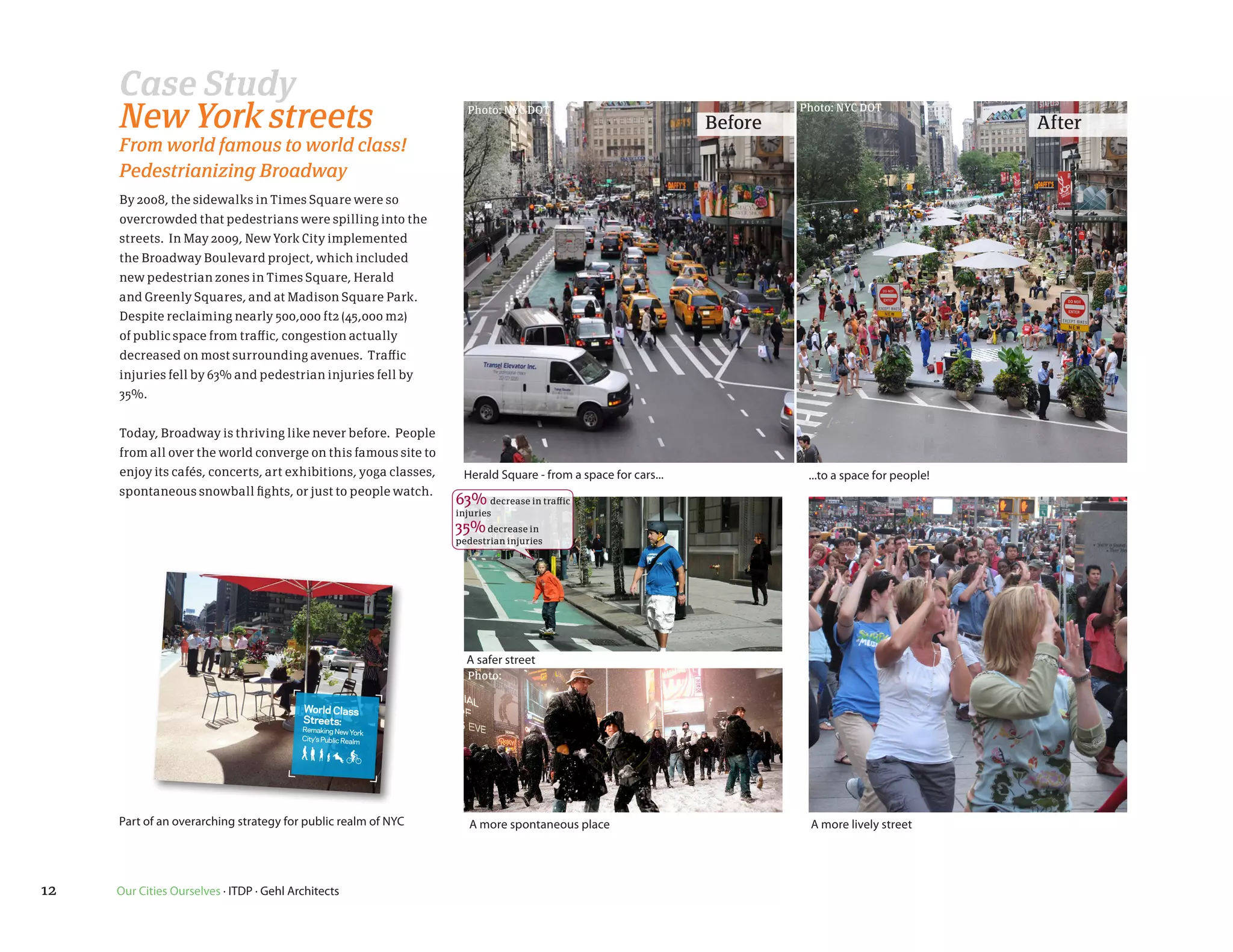 Case Study
                              New York streets                                                                                                                                                                                      Photo: NYC DOT
                                                                                                                                                                                                                                                                              Before
                                                                                                                                                                                                                                                                                       Photo: NYC DOT
                                                                                                                                                                                                                                                                                                                    After
                              From world famous to world class!
                              Pedestrianizing Broadway
                              By 2008, the sidewalks in Times Square were so
                              overcrowded that pedestrians were spilling into the
                              streets. In May 2009, New York City implemented
                              the Broadway Boulevard project, which included
                              new pedestrian zones in Times Square, Herald
                              and Greenly Squares, and at Madison Square Park.
                              Despite reclaiming nearly 500,000 ft2 (45,000 m2)
                              of public space from traffic, congestion actually
                              decreased on most surrounding avenues. Traffic
                              injuries fell by 63% and pedestrian injuries fell by
                              35%.


                              Today, Broadway is thriving like never before. People
                                                                                                                                                                                                                                             63% decrease in traffic
                              from all over the world converge on this famous site to                                                                                                                                                        injuries

                              enjoy its cafés, concerts, art exhibitions, yoga classes,                                                                                                                                            Herald Square - from a space for cars...             ...to a space for people!
                              spontaneous snowball fights, or just to people watch.
                                                                                                                                                                                                                                  63% decrease in traffic
                                                                                                                                                                                                                                  injuries
     World Class Streets:
                            Remaking New York
                                                City’s Public Realm
                                                                                                                                                                                                                                  35% decrease in
                                                                                          WORLD CLASS




                                                                                                                                                                 World Class Streets:
                                                                                                                                                                                        Remaking New York
                                                                                                                                                                                                            City’s Public Realm
                                                                                                                                                                                                                                  pedestrian injuries
                                                                                                      STREETS: REMAKING
                                                                                                                        NEW YORK CITY’S
                                                                                                                                        PUBLIC REALM




                                                                                                                                                                                                                                    A safer street
                                                                                                                                                                                                                                    Photo:
                                                                  NEW YORK CITY




                                                                                                                                                       World Class
                                                                                                                                                       Streets:
                                                                                DEPARTM




                                                                                                                                                       Remaking New York
                                                                                                                                                       City’s Public Realm
                                                             ENT OF TRANSPO
                                                            RTATION




                                            2




                                                                                                                                                                                                        3




                              Part of an overarching strategy for public realm of NYC                                                                                                                                                A more spontaneous place                           A more lively street




12                      Our Cities Ourselves · ITDP · Gehl Architects
 