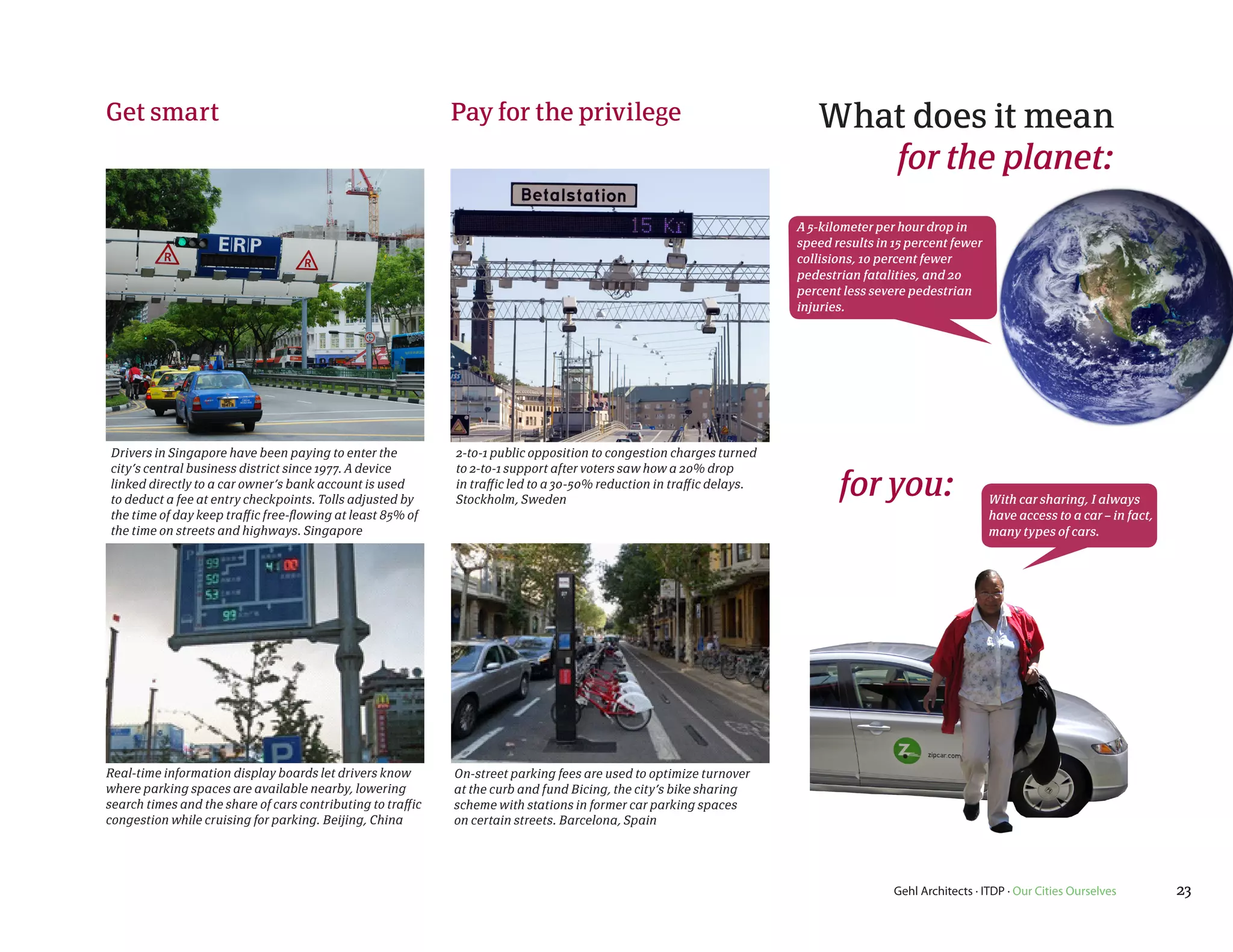 Get smart                                                    Pay for the privilege                                        What does it mean
                                                                                                                             for the planet:
                                                                                                                       A 5-kilometer per hour drop in
                                                                                                                       speed results in 15 percent fewer
                                                                                                                       collisions, 10 percent fewer
                                                                                                                       pedestrian fatalities, and 20
                                                                                                                       percent less severe pedestrian
                                                                                                                       injuries.




Drivers in Singapore have been paying to enter the           2-to-1 public opposition to congestion charges turned
city’s central business district since 1977. A device        to 2-to-1 support after voters saw how a 20% drop
linked directly to a car owner’s bank account is used
to deduct a fee at entry checkpoints. Tolls adjusted by
                                                             in traffic led to a 30-50% reduction in traffic delays.
                                                             Stockholm, Sweden
                                                                                                                              for you:                     With car sharing, I always
the time of day keep traffic free-flowing at least 85% of                                                                                                  have access to a car – in fact,
the time on streets and highways. Singapore                                                                                                                many types of cars.




Real-time information display boards let drivers know        On-street parking fees are used to optimize turnover
where parking spaces are available nearby, lowering          at the curb and fund Bicing, the city’s bike sharing
search times and the share of cars contributing to traffic   scheme with stations in former car parking spaces
congestion while cruising for parking. Beijing, China        on certain streets. Barcelona, Spain




                                                                                                                                        Gehl Architects · ITDP · Our Cities Ourselves        23
 