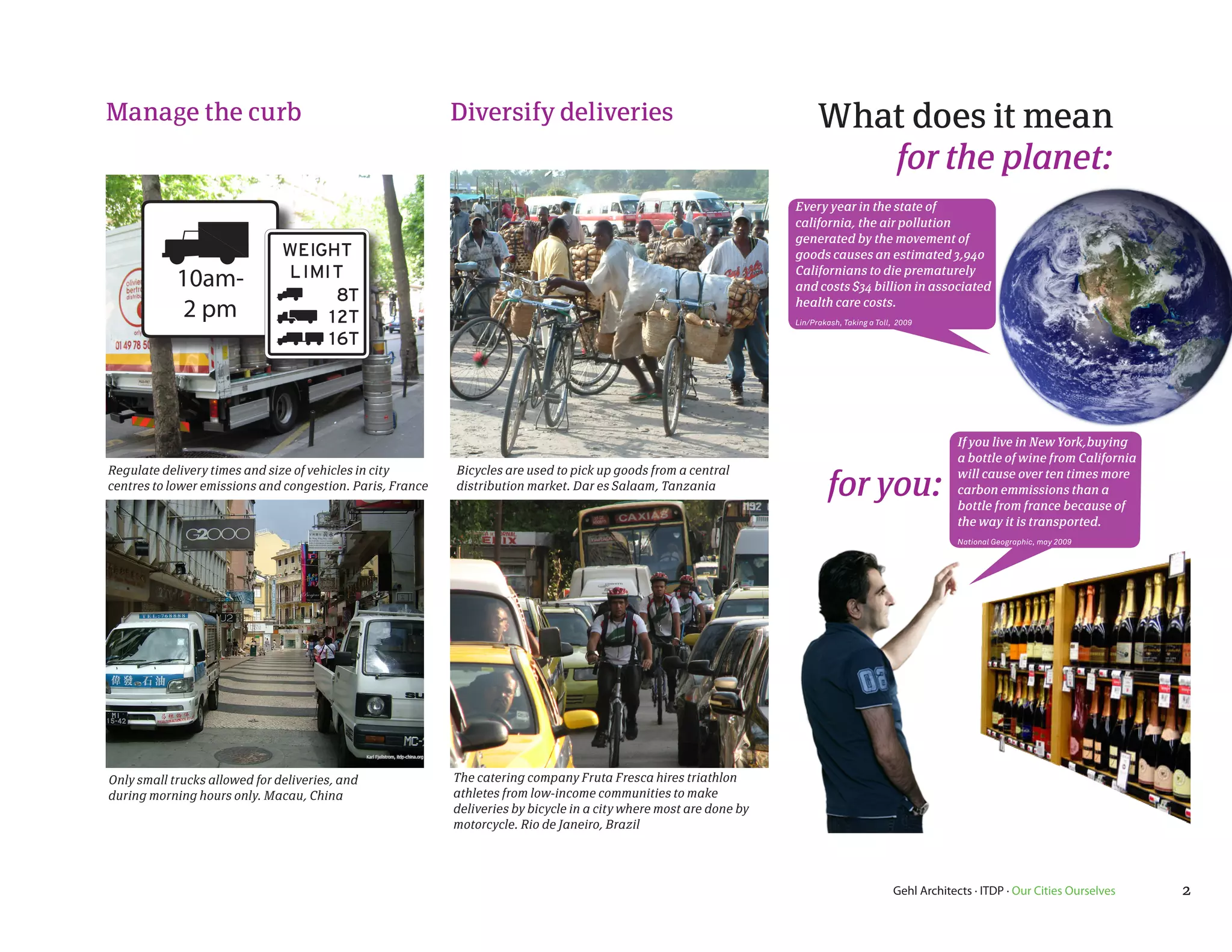 Manage the curb                                            Diversify deliveries                                           What does it mean
                                                                                                                             for the planet:
                                                                                                                    Every year in the state of
                                                                                                                    california, the air pollution
                                                                                                                    generated by the movement of
                                                                                                                    goods causes an estimated 3,940

            10am-                                                                                                   Californians to die prematurely
                                                                                                                    and costs $34 billion in associated

             2 pm                                                                                                   health care costs.
                                                                                                                    Lin/Prakash, Taking a Toll, 2009




                                                                                                                                                           If you live in New York,buying
                                                                                                                                                           a bottle of wine from California
Regulate delivery times and size of vehicles in city       Bicycles are used to pick up goods from a central
                                                                                                                            for you:
                                                                                                                                                           will cause over ten times more
centres to lower emissions and congestion. Paris, France   distribution market. Dar es Salaam, Tanzania                                                    carbon emmissions than a
                                                                                                                                                           bottle from france because of
                                                                                                                                                           the way it is transported.
                                                                                                                                                           National Geographic, may 2009




Only small trucks allowed for deliveries, and              The catering company Fruta Fresca hires triathlon
during morning hours only. Macau, China                    athletes from low-income communities to make
                                                           deliveries by bicycle in a city where most are done by
                                                           motorcycle. Rio de Janeiro, Brazil




                                                                                                                                              Gehl Architects · ITDP · Our Cities Ourselves   2
 