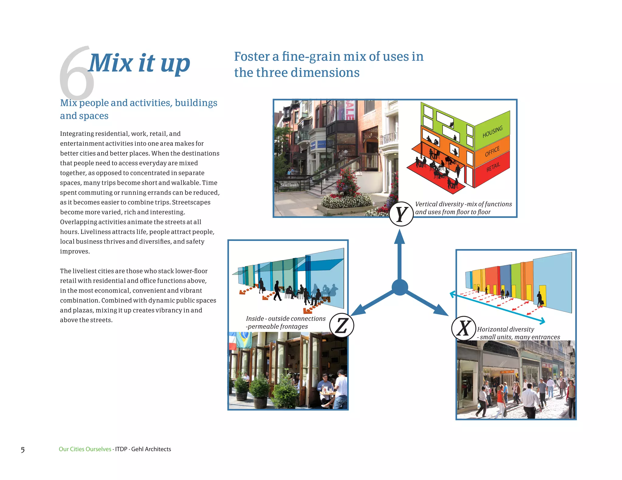 6          Mix it up                                      Foster a fine-grain mix of uses in
                                                              the three dimensions

    Mix people and activities, buildings
    and spaces
    Integrating residential, work, retail, and
    entertainment activities into one area makes for
    better cities and better places. When the destinations
    that people need to access everyday are mixed
    together, as opposed to concentrated in separate
    spaces, many trips become short and walkable. Time
    spent commuting or running errands can be reduced,
    as it becomes easier to combine trips. Streetscapes                                                Vertical diversity -mix of functions
    become more varied, rich and interesting.
    Overlapping activities animate the streets at all                                              Y   and uses from floor to floor


    hours. Liveliness attracts life, people attract people,
    local business thrives and diversifies, and safety
    improves.


    The liveliest cities are those who stack lower-floor
    retail with residential and office functions above,
    in the most economical, convenient and vibrant
    combination. Combined with dynamic public spaces
    and plazas, mixing it up creates vibrancy in and


                                                                                               Z
                                                                Inside - outside connections

                                                                                                                      X
    above the streets.
                                                                -permeable frontages                                          Horizontal diversity
                                                                                                                              - small units, many entrances




5   Our Cities Ourselves · ITDP · Gehl Architects
 