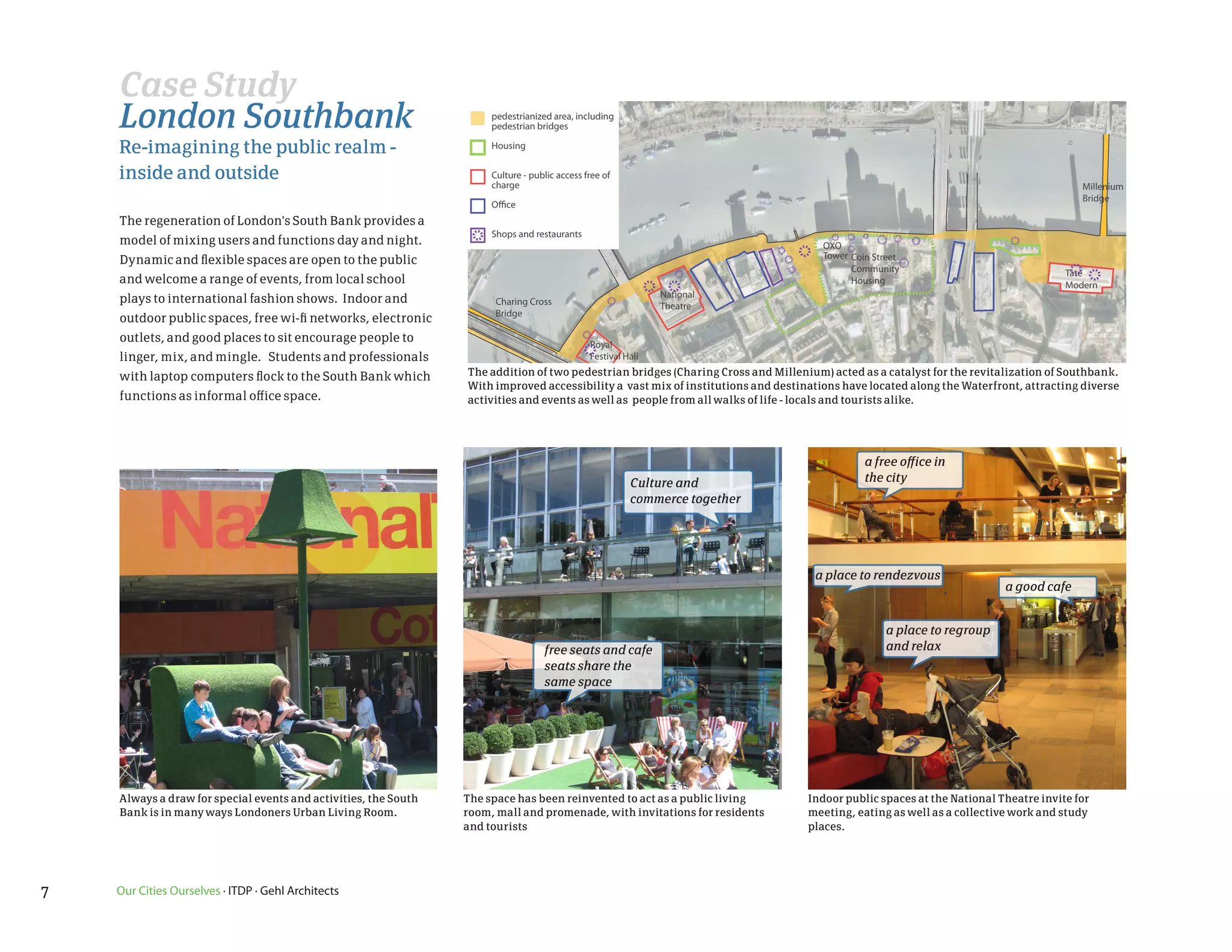 Case Study
    London Southbank                                                  pedestrianized area, including
                                                                      pedestrian bridges

    Re-imagining the public realm -                                   Housing


    inside and outside                                                Culture - public access free of
                                                                      charge                                                                                                           Millenium
                                                                                                                                                                                       Bridge
                                                                      O ce
    The regeneration of London's South Bank provides a
                                                                      Shops and restaurants
    model of mixing users and functions day and night.                                                                               OXO
                                                                                                                                     Tower Coin Street
    Dynamic and flexible spaces are open to the public
                                                                                                                                           Community                                Tate
    and welcome a range of events, from local school                                                                                       Housing                                  Modern
                                                                                                               National
    plays to international fashion shows. Indoor and                   Charing Cross                           Theatre
                                                                       Bridge
    outdoor public spaces, free wi-fi networks, electronic
    outlets, and good places to sit encourage people to                                        Royal
    linger, mix, and mingle. Students and professionals                                        Festival Hall

    with laptop computers flock to the South Bank which          The addition of two pedestrian bridges (Charing Cross and Millenium) acted as a catalyst for the revitalization of Southbank.
                                                                 With improved accessibility a vast mix of institutions and destinations have located along the Waterfront, attracting diverse
    functions as informal office space.                          activities and events as well as people from all walks of life - locals and tourists alike.




                                                                                                                                              a free office in
                                                                                                         Culture and                          the city
                                                                                                         commerce together




                                                                                                                                   a place to rendezvous
                                                                                                                                                                        a good cafe


                                                                                                                                                   a place to regroup
                                                                                   free seats and cafe                                             and relax
                                                                                   seats share the
                                                                                   same space




    Always a draw for special events and activities, the South   The space has been reinvented to act as a public living          Indoor public spaces at the National Theatre invite for
    Bank is in many ways Londoners Urban Living Room.            room, mall and promenade, with invitations for residents         meeting, eating as well as a collective work and study
                                                                 and tourists                                                     places.




7   Our Cities Ourselves · ITDP · Gehl Architects
 