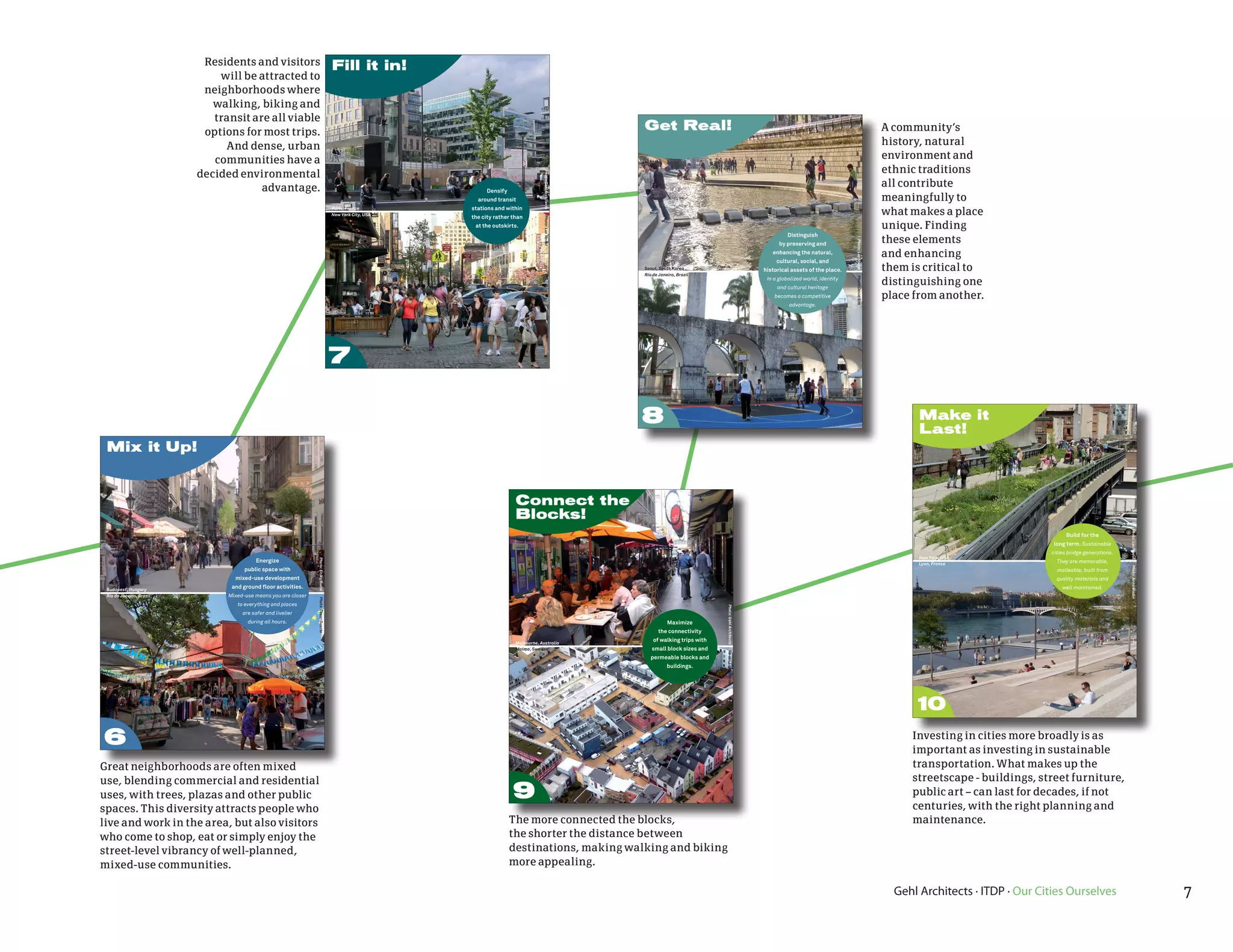 Residents and visitors                                      Fill it in!
                              will be attracted to
                           neighborhoods where
                             walking, biking and
                             transit are all viable
                           options for most trips.                                                                                                                Get Real!                                                                                                  A community’s
                                And dense, urban                                                                                                                                                                                                                             history, natural
                             communities have a                                                                                                                                                                                                                              environment and
                          decided environmental                                                                                                                                                                                                                              ethnic traditions




                                                                                                                                          Photo:Gehl Architects
                                       advantage.                                                                                                                                                                                                                            all contribute
                                                                                                                  Densify
                                                                                                              around transit                                                                                                                                                 meaningfully to
                                                                                       Paris, France
                                                                                       New York City, USA
                                                                                                            stations and within
                                                                                                            the city rather than
                                                                                                                                                                                                                                                                             what makes a place




                                                                                                                                          Photo: Luc Nadal
                                                                                                             at the outskirts.                                                                                                                                               unique. Finding
                                                                                                                                                                                                                                Distinguish
                                                                                                                                                                                                                                                                             these elements




                                                                                                                                                                                                                                                          Photo: Luc Nadal
                                                                                                                                                                                                                             by preserving and
                                                                                                                                                                                                                          enhancing the natural,                             and enhancing
                                                                                                                                                                                                                            cultural, social, and
                                                                                                                                                                  Seoul, South Korea
                                                                                                                                                                  Rio de Janeiro, Brazil
                                                                                                                                                                                                                       historical assets of the place.                       them is critical to
                                                                                                                                                                                                                                                                             distinguishing one




                                                                                                                                                                                                                                                          Photo:David Sim
                                                                                                                                                                                                                        In a globalized world, identity
                                                                                                                                                                                                                            and cultural heritage
                                                                                                                                                                                                                           becomes a competitive                             place from another.
                                                                                                                                                                                                                                 advantage.




                                                                                       7

                                                                                                                                                                  8                                                                                                                 Make it
                                                                                                                                                                                                                                                                                    Last!
 Mix it Up!


                                                                                                                            Connect the
                                                                                                                            the blocks!
                                                                                                                            Blocks!




                                                                                                                                                                                                                                                                                                                                           Photo: Luc Nadal
                                                                                                                                                                                                                                                                                                                    Build for the
                                                                                                                                                                                                                                                                                                               long term. Sustainable
                                                                                                                                                                                                                                                                                                              cities bridge generations.
                                                                                                                                                                                                                                                                                    New York, USA
                                          Energize
                                                                 Photo: Eniko Budai




                                                                                                                                                                                                                                                                                    Lyon, France                They are memorable,




                                                                                                                                                                                                                                                                                                                                           Photo: Anna Modin
                                      public space with                                                                                                                                                                                                                                                         malleable, built from
                                  mixed-use development                                                                                                                                                                                                                                                         quality materials and
 Budapest, Hungary
                                 and ground floor activities.                                                                                                                                                                                                                                                     well maintained.
 Rio de Janeiro, Brazil         Mixed-use means you are closer
                                                                 Photo: Cesar Duarte




                                   to everything and places




                                                                                                                                                                                              Photo: Gehl Architects
                                     are safer and livelier
                                       during all hours.                                                                                                                     Maximize
                                                                                                                                                                        the connectivity

                                                                                                                             Melbourne, Australia
                                                                                                                                                                      of walking trips with
                                                                                                                             Malmo, Sweden                           small block sizes and




                                                                                                                                                                                              Photo: Lars Gemzø e
                                                                                                                                                                     permeable blocks and
                                                                                                                                                                             buildings.




                                                                                                                                                                                                                                                                                   10
6                                                                                                                                                                                                                                                                                 Investing in cities more broadly is as
                                                                                                                                                                                                                                                                                  important as investing in sustainable
Great neighborhoods are often mixed                                                                                                                                                                                                                                               transportation. What makes up the
use, blending commercial and residential                                                                                                                                                                                                                                          streetscape - buildings, street furniture,
uses, with trees, plazas and other public                                                                                   9                                                                                                                                                     public art – can last for decades, if not
                                                                                                                                                                                                                                                                                  centuries, with the right planning and
spaces. This diversity attracts people who
live and work in the area, but also visitors                                                                                The more connected the blocks,                                                                                                                        maintenance.
who come to shop, eat or simply enjoy the                                                                                   the shorter the distance between
street-level vibrancy of well-planned,                                                                                      destinations, making walking and biking
mixed-use communities.                                                                                                      more appealing.

                                                                                                                                                                                                                                                                               Gehl Architects · ITDP · Our Cities Ourselves                                   7
 