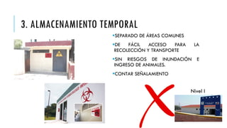 3. ALMACENAMIENTO TEMPORAL
§SEPARADO DE ÁREAS COMUNES
§DE FÁCIL ACCESO PARA LA
RECOLECCIÓN Y TRANSPORTE
§SIN RIESGOS DE INUNDACIÓN E
INGRESO DE ANIMALES.
§CONTAR SEÑALAMIENTO
Nivel I
 