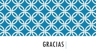 GRACIAS
 