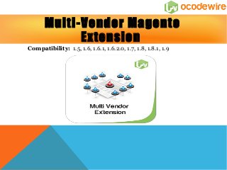 Multi-Vendor Magento 
Extension 
Compatibility: 1.5, 1.6, 1.6.1, 1.6.2.0, 1.7, 1.8, 1.8.1, 1.9 
 