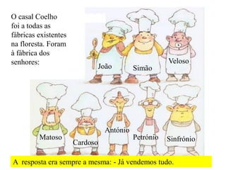 O casal Coelho
foi a todas as
fábricas existentes
na floresta. Foram
à fábrica dos
senhores:
João Simão
Veloso
Matoso
Cardoso
António
Petrónio Sinfrónio
A resposta era sempre a mesma: - Já vendemos tudo.
 