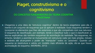 OS CONCEITOS FUNDAMENTAIS DA TEORIA COGNITIVA
PIAGETIANA
 Chegamos a uma ideia de “estrutura cognitiva” dentro da teoria piagetiana: para ele, a
mente é um conjunto de esquemas que se aplicam à realidade. Esses esquemas tendem a
incorporar os elementos que lhes são exteriores e que são compatíveis com sua natureza.
O esquema de classificação, por exemplo, tende a classificar tudo o que é classificável; as
teorias explicativas são também esquemas de assimilação da realidade. Tais esquemas, no
entanto, tendem a assimilar-se mutuamente em estruturas cada vez mais amplas, móveis
e estáveis até alcançarem o poder de “manipular” todos os “possíveis”. Quando um
esquema se reestrutura e adota um modelo mais eficiente de ação, diz-se que houve
acomodação do esquema. (MOREIRA, 2013)
Piaget, construtivismo e o
cognitivismo
 