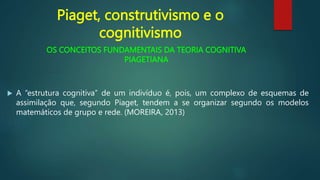 OS CONCEITOS FUNDAMENTAIS DA TEORIA COGNITIVA
PIAGETIANA
 A “estrutura cognitiva” de um indivíduo é, pois, um complexo de esquemas de
assimilação que, segundo Piaget, tendem a se organizar segundo os modelos
matemáticos de grupo e rede. (MOREIRA, 2013)
Piaget, construtivismo e o
cognitivismo
 