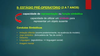 II- ESTÁGIO PRÉ-OPERATÓRIO (2 A 7 ANOS)
capacidade de representação ou função simbólica
capacidade de utilizar um símbolo para
representar um objeto ausente
Condutas Simbólicas
• Imitação diferida (ocorre posteriormente, na ausência do modelo)
• Jogo simbólico (brincadeira de “faz de conta”)
• Desenho
• Linguagem (egocêntrica => linguagem social)
• Imagem mental
 