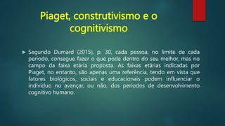 Piaget, construtivismo e o
cognitivismo
 Segundo Dumard (2015), p. 30, cada pessoa, no limite de cada
período, consegue fazer o que pode dentro do seu melhor, mas no
campo da faixa etária proposta. As faixas etárias indicadas por
Piaget, no entanto, são apenas uma referência, tendo em vista que
fatores biológicos, sociais e educacionais podem influenciar o
individuo no avançar, ou não, dos períodos de desenvolvimento
cognitivo humano.
 