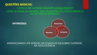QUESTÕES BÁSICAS:
COMO O SER HUMANO ADQUIRE CONHECIMENTO?
COMO SE PASSA DE UM NÍVEL MAIS ELEMENTAR DE CONHECIMENTO A
OUTRO MAIS ELABORADO?
INTERESSES:
APERFEIÇOANDO ATÉ ATINGIR UM ESTADO DE EQUILÍBRIO SUPERIOR,
NA ADOLESCÊNCIA.
PSICOLOGIA
FILOSOFIA
BIOLOGIA
 