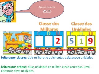 Agora o número 2519 1 Leitura por classes:   dois milhares e quinhentas e dezanove unidades Leitura por ordens:   duas unidades de milhar, cinco centenas, uma dezena e nove unidades. 