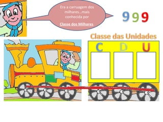 Os números andavam todos felizes, quando de repente, o 999 se lembrou: - Como é que vamos fazer com os números que vêm a seguir a mim? - O mil (1000) tem 4 algarismos!!! 9 - Não há problema! – respondi eu. Eu tinha mais uma carruagem. Era a carruagem dos milhares…mais conhecida por Classe dos Milhares . 