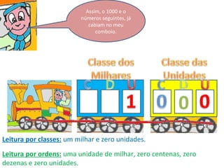Assim, o 1000 e o números seguintes, já cabiam no meu comboio. 0 Leitura por classes:   um milhar e zero unidades. Leitura por ordens:   uma unidade de milhar, zero centenas, zero dezenas e zero unidades.  