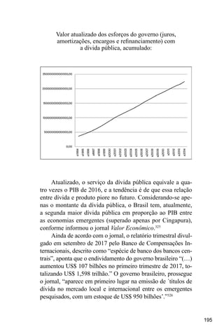 195
Valor atualizado dos esforços do governo (juros,
amortizações, encargos e refinanciamento) com
a dívida pública, acumulado:
Atualizado, o serviço da dívida pública equivale a qua-
tro vezes o PIB de 2016, e a tendência é de que essa relação
entre dívida e produto piore no futuro. Considerando-se ape-
nas o montante da dívida pública, o Brasil tem, atualmente,
a segunda maior dívida pública em proporção ao PIB entre
as economias emergentes (superado apenas por Cingapura),
conforme informou o jornal Valor Econômico.325
Ainda de acordo com o jornal, o relatório trimestral divul-
gado em setembro de 2017 pelo Banco de Compensações In-
ternacionais, descrito como “espécie de banco dos bancos cen-
trais”, aponta que o endividamento do governo brasileiro “(…)
aumentou US$ 107 bilhões no primeiro trimestre de 2017, to-
talizando US$ 1,598 trilhão.” O governo brasileiro, prossegue
o jornal, “aparece em primeiro lugar na emissão de ´títulos de
dívida no mercado local e internacional entre os emergentes
pesquisados, com um estoque de US$ 950 bilhões’.”326
 