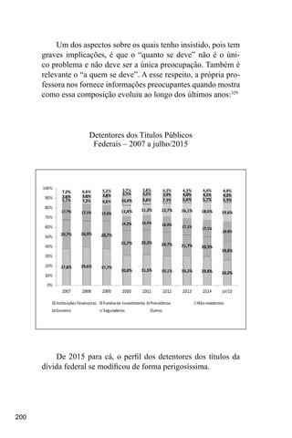 200
Um dos aspectos sobre os quais tenho insistido, pois tem
graves implicações, é que o “quanto se deve” não é o úni-
co problema e não deve ser a única preocupação. Também é
relevante o “a quem se deve”. A esse respeito, a própria pro-
fessora nos fornece informações preocupantes quando mostra
como essa composição evoluiu ao longo dos últimos anos:329
Detentores dos Títulos Públicos
Federais – 2007 a julho/2015
De 2015 para cá, o perfil dos detentores dos títulos da
dívida federal se modificou de forma perigosíssima.
 