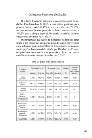 219
O Sequestro Financeiro do Cidadão
O sistema financeiro sequestra a economia, agora do ci-
dadão. Em dezembro de 2016, a taxa média praticada para
pessoas físicas era de 156,33% ao ano, variando entre 71,15%,
no caso de empréstimos pessoais no banco do correntista, a
314,5% para o cheque especial. No cartão de crédito os juros
chegavam a absurdos 453,74%.364
Os percentuais que acabo de mencionar podem não dizer
muito a nós brasileiros que por demasiado tempo convivemos
com inflação e juros estratosféricos. Como termo de compa-
ração, porém, basta um dado citado por Dowbor: na França,
o equivalente aos empréstimos pessoais no banco em que o
cidadão tem conta situa-se “na faixa dos 3,5%”.
Taxa de juros para pessoa física
Linha de
crédito
Novembro/2016 dezembro/2016 Variação Variação
pontos
percentuais
ao mês
taxa mês taxa ano taxa mês taxa ano %
Juros
comércio
5,90% 98,95% 5,88% 98,50% -0,34% -0,02
Cartão de
crédito
15,43% 459,53% 15,33% 453,74% -0,65% -0,10
Cheque
especial
12,56% 313,63% 12,58% 314,51% 0,16% 0,02
CDC –
bancos –
financiamento
de automóveis
2,32% 31,68% 2,32% 31,68% 0% 0
Empréstimo
pessoal –
bancos
4,62% 71,94% 4,58% 71,15% -0,87% -0,04
Empréstimo
pessoal –
financeiras
8,35% 161,79% 8,29% 160,05% -0,72 -0,06
Taxa Média 8,20% 157,47% 8,16% 156,33% -0,49% -0,04
 