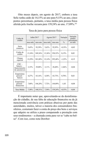 220
Oito meses depois, em agosto de 2017, embora a taxa
Selic tenha caído de 14,15% ao ano para 9,15% ao ano, cinco
pontos percentuais, portanto, a taxa média para pessoa física
aferida pela Anefac recuara para 139,24% ao ano, 17,09%.365
Taxa de juros para pessoa física
Linha de
crédito
Julho/2017 Agosto/2017 Variação Variação
pontos
percentuais
ao mês
taxa mês taxa ano taxa mês taxa ano %
Juros
comércio
5,65% 93,39% 5,63% 92,95% -0,35% -0,02
Cartão de
crédito
13,34% 349,36% 13,36% 350,32% 0,15% 0,02
Cheque
especial
12,29% 301,88% 12,14% 295,48% -1,22% -0,15
CDC –
bancos –
financiamento
de automóveis
2,15% 29,08% 2,11% 28,48% -1,86% -0,04
Empréstimo
pessoal –
bancos
4,27% 65,16% 4,30% 65,73% 0,70% 0,03
Empréstimo
pessoal –
financeiras
7,80% 146,28% 7,72% 144,09% -1,03 -0,08
Taxa Média 7,58% 140,31% 7,54% 139,24% -0,53% -0,04
É importante notar que, aproveitando-se da desinforma-
ção do cidadão, de sua falta de educação financeira ou da já
mencionada conivência com práticas abusivas por parte das
autoridades, muitos, talvez a maioria dos consumidores bra-
sileiros, costumam fazer a conta do preço dos bens e serviços
que adquire ou utiliza a prazo comparando a prestação com
seus rendimentos – a chamada conta para ver se “cabe no bol-
so”. Com isso, como nota Dowbor:
 