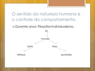 O sentido da natureza humana e
o controle do comportamento.
 Durante anos: Filosofia=individualismo.
H
mundo
bom Mau
reforço punições
 