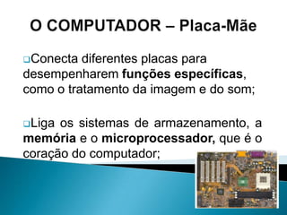 O COMPUTADOR – Placa GráficaO microprocessador costumava ter um papel de relevo no tratamento da informação visual do computador;