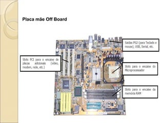 Placa mãe Off Board 