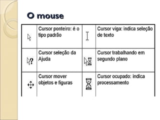 O mouse 
