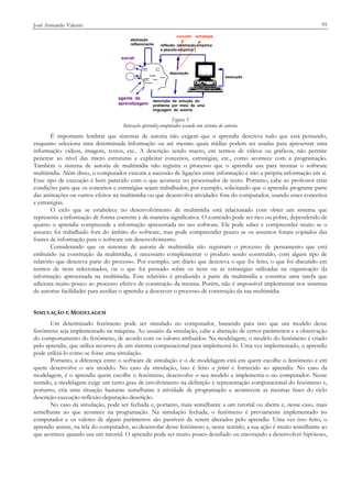 95

José Armando Valente
abstração
reflexionante

conceito estratégia
reflexão (abstração empírica
e pseudo-empírica )

social
depuração

agente de
aprendizagem

execução

descrição da solução do
problema por meio de uma
linguagem de autoria

Figura 5
Interação aprendiz-computador usando um sistema de autoria

É importante lembrar que sistemas de autoria não exigem que o aprendiz descreva tudo que está pensando,
enquanto seleciona uma determinada informação ou até mesmo quais mídias podem ser usadas para apresentar uma
informação: vídeos, imagens, textos, etc.. A descrição sendo macro, em termos de vídeos ou gráficos, não permite
penetrar ao nível das micro estruturas e explicitar conceitos, estratégias, etc., como acontece com a programação.
Também o sistema de autoria de multimídia não registra o processo que o aprendiz usa para montar o software
multimídia. Além disso, o computador executa a sucessão de ligações entre informação e não a própria informação em si.
Esse tipo de execução é bem parecido com o que acontece no processador de texto. Portanto, cabe ao professor criar
condições para que os conceitos e estratégias sejam trabalhados, por exemplo, solicitando que o aprendiz programe parte
das animações ou outros efeitos na multimídia ou que desenvolva atividades fora do computador, usando esses conceitos
e estratégias.
O ciclo que se estabelece no desenvolvimento de multimídia está relacionado com obter um sistema que
representa a informação de forma coerente e de maneira significativa. O conteúdo pode ser rico ou pobre, dependendo de
quanto o aprendiz compreende a informação apresentada no seu software. Ele pode saber e compreender muito se o
assunto foi trabalhado fora do âmbito do software, mas pode compreender pouco se os assuntos foram copiados das
fontes de informação para o software em desenvolvimento.
Considerando que os sistemas de autoria de multimídia não registram o processo de pensamento que está
embutido na construção da multimídia, é necessário complementar o produto sendo construído, com algum tipo de
relatório que descreva parte do processo. Por exemplo, um diário que descreva o que foi feito, o que foi discutido em
termos de itens selecionados, ou o que foi pensado sobre os itens ou as estratégias utilizadas na organização da
informação apresentada na multimídia. Este relatório é produzido à parte da multimídia e constitui uma tarefa que
adiciona muito pouco ao processo efetivo de construção da mesma. Porém, não é impossível implementar nos sistemas
de autorias facilidades para auxiliar o aprendiz a descrever o processo de construção da sua multimídia.
SIMULAÇÃO E MODELAGEM
Um determinado fenômeno pode ser simulado no computador, bastando para isso que um modelo desse
fenômeno seja implementado na máquina. Ao usuário da simulação, cabe a alteração de certos parâmetros e a observação
do comportamento do fenômeno, de acordo com os valores atribuídos. Na modelagem, o modelo do fenômeno é criado
pelo aprendiz, que utiliza recursos de um sistema computacional para implementá-lo. Uma vez implementado, o aprendiz
pode utilizá-lo como se fosse uma simulação.
Portanto, a diferença entre o software de simulação e o de modelagem está em quem escolhe o fenômeno e em
quem desenvolve o seu modelo. No caso da simulação, isso é feito a priori e fornecido ao aprendiz. No caso da
modelagem, é o aprendiz quem escolhe o fenômeno, desenvolve o seu modelo e implementa-o no computador. Nesse
sentido, a modelagem exige um certo grau de envolvimento na definição e representação computacional do fenômeno e,
portanto, cria uma situação bastante semelhante à atividade de programação e acontecem as mesmas fases do ciclo
descrição-execução-reflexão-depuração-descrição.
No caso da simulação, pode ser fechada e, portanto, mais semelhante a um tutorial ou aberta e, nesse caso, mais
semelhante ao que acontece na programação. Na simulação fechada, o fenômeno é previamente implementado no
computador e os valores de alguns parâmetros são passíveis de serem alterados pelo aprendiz. Uma vez isso feito, o
aprendiz assiste, na tela do computador, ao desenrolar desse fenômeno e, nesse sentido, a sua ação é muito semelhante ao
que acontece quando usa um tutorial. O aprendiz pode ser muito pouco desafiado ou encorajado a desenvolver hipóteses,

 