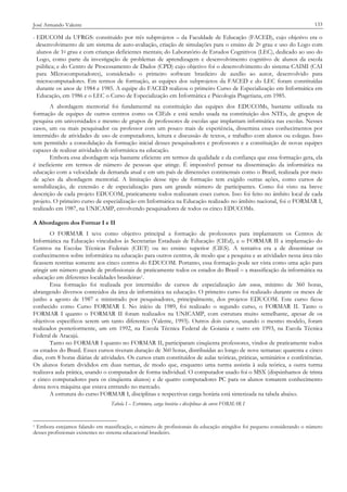133

José Armando Valente

- EDUCOM da UFRGS: constituído por três subprojetos – da Faculdade de Educação (FACED), cujo objetivo era o
desenvolvimento de um sistema de auto-avaliação, criação de simulações para o ensino de 2o grau e uso do Logo com
alunos de 1o grau e com crianças deficientes mentais; do Laboratório de Estudos Cognitivos (LEC), dedicado ao uso do
Logo, como parte da investigação de problemas de aprendizagem e desenvolvimento cognitivo de alunos da escola
pública; e do Centro de Processamento de Dados (CPD) cujo objetivo foi o desenvolvimento do sistema CAIMI (CAI
para MIcrocomputadores), considerado o primeiro software brasileiro de auxílio ao autor, desenvolvido para
microcomputadores. Em termos de formação, as equipes dos subprojetos da FACED e do LEC foram constituídas
durante os anos de 1984 e 1985. A equipe do FACED realizou o primeiro Curso de Especialização em Informática em
Educação, em 1986 e o LEC o Curso de Especialização em Informática e Psicologia Piagetiana, em 1985.
A abordagem mentorial foi fundamental na constituição das equipes dos EDUCOMs, bastante utilizada na
formação de equipes de outros centros como os CIEds e está sendo usada na constituição dos NTEs, de grupos de
pesquisa em universidades e mesmo de grupos de professores de escolas que implantam informática nas escolas. Nesses
casos, um ou mais pesquisador ou professor com um pouco mais de experiência, dissemina esses conhecimentos por
intermédio de atividades de uso de computadores, leitura e discussão de textos, e trabalho com alunos ou colegas. Isso
tem permitido a consolidação da formação inicial desses pesquisadores e professores e a constituição de novas equipes
capazes de realizar atividades de informática na educação.
Embora essa abordagem seja bastante eficiente em termos da qualidade e da confiança que essa formação gera, ela
é ineficiente em termos de número de pessoas que atinge. É impossível pensar na disseminação da informática na
educação com a velocidade da demanda atual e em um país de dimensões continentais como o Brasil, realizada por meio
de ações da abordagem mentorial. A limitação desse tipo de formação tem exigido outras ações, como cursos de
sensibilização, de extensão e de especialização para um grande número de participantes. Como foi visto na breve
descrição de cada projeto EDUCOM, praticamente todos realizaram esses cursos. Isso foi feito no âmbito local de cada
projeto. O primeiro curso de especialização em Informática na Educação realizado no âmbito nacional, foi o FORMAR I,
realizado em 1987, na UNICAMP, envolvendo pesquisadores de todos os cinco EDUCOMs.
A Abordagem dos Formar I e II
O FORMAR I teve como objetivo principal a formação de professores para implantarem os Centros de
Informática na Educação vinculados às Secretarias Estaduais de Educação (CIEd), e o FORMAR II a implantação do
Centros na Escolas Técnicas Federais (CIET) ou no ensino superior (CIES). A tentativa era a de disseminar os
conhecimentos sobre informática na educação para outros centros, de modo que a pesquisa e as atividades nessa área não
ficassem restritas somente aos cinco centros do EDUCOM. Portanto, essa formação pode ser vista como uma ação para
atingir um número grande de profissionais de praticamente todos os estados do Brasil – a massificação da informática na
educação em diferentes localidades brasileiras1.
Essa formação foi realizada por intermédio de cursos de especialização lato sensu, mínimo de 360 horas,
abrangendo diversos conteúdos da área de informática na educação. O primeiro curso foi realizado durante os meses de
junho a agosto de 1987 e ministrado por pesquisadores, principalmente, dos projetos EDUCOM. Este curso ficou
conhecido como Curso FORMAR I. No início de 1989, foi realizado o segundo curso, o FORMAR II. Tanto o
FORMAR I quanto o FORMAR II foram realizados na UNICAMP, com estrutura muito semelhante, apesar de os
objetivos específicos serem um tanto diferentes (Valente, 1993). Outros dois cursos, usando o mesmo modelo, foram
realizados posteriormente, um em 1992, na Escola Técnica Federal de Goiania e outro em 1993, na Escola Técnica
Federal de Aracajú.
Tanto no FORMAR I quanto no FORMAR II, participaram cinqüenta professores, vindos de praticamente todos
os estados do Brasil. Esses cursos tiveram duração de 360 horas, distribuídas ao longo de nove semanas: quarenta e cinco
dias, com 8 horas diárias de atividades. Os cursos eram constituídos de aulas teóricas, práticas, seminários e conferências.
Os alunos foram divididos em duas turmas, de modo que, enquanto uma turma assistia à aula teórica, a outra turma
realizava aula prática, usando o computador de forma individual. O computador usado foi o MSX (dispúnhamos de trinta
e cinco computadores para os cinqüenta alunos) e de quatro computadores PC para os alunos tomarem conhecimento
dessa nova máquina que estava entrando no mercado.
A estrutura do curso FORMAR I, disciplinas e respectivas carga horária está sintetizada na tabela abaixo.
Tabela I – Estrutura, carga horária e disciplinas do curso FORMAR I

1 Embora estejamos falando em massificação, o número de profissionais da educação atingidos foi pequeno considerando o número
desses profissionais existentes no sistema educacional brasileiro.

 