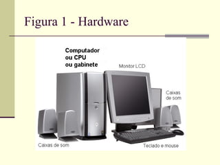 Figura 1 - Hardware
 
