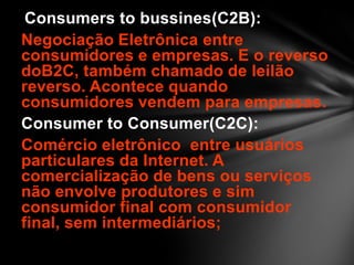 Consumers to bussines(C2B):
Negociação Eletrônica entre
consumidores e empresas. E o reverso
doB2C, também chamado de leilão
reverso. Acontece quando
consumidores vendem para empresas.
Consumer to Consumer(C2C):
Comércio eletrônico entre usuários
particulares da Internet. A
comercialização de bens ou serviços
não envolve produtores e sim
consumidor final com consumidor
final, sem intermediários;
 