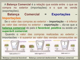 A Balança Comercial é a relação que existe entre  o que se compra no exterior (importações) e o que se vende (exportações). Balança Comercial = Exportações – Importações   Se o valor das compras ao exterior – importação – é inferior ao valor das vendas no exterior – exportação -, diz-se que a balança comercial do país é favorável, positiva ou existe um superávit comercial.    Quando o valor das compras realizadas ao exterior - importações – é superior ao valor das vendas conseguidas ao estrangeiro – exportação -, a balança comercial é desfavorável, negativaou deficitária.Balança comercial favorável     Balança comercial desfavorável    Balança comercial equilibrada