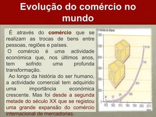 Evolução do comércio no mundoÉ através do comércioque se realizam as trocas de bens entre pessoas, regiões e países. O comércio é uma actividade económica que, nos últimos anos, tem sofrido uma profunda transformação.Ao longo da história do ser humano, a actividade comercial tem adquirido uma importância económica crescente. Mas foidesde a segunda metade do século XX que se registou uma grande expansão do comércio internacional de mercadorias.