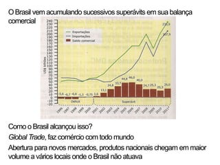 O Brasil vem acumulando sucessivos superávits em sua balança
comercial




Como o Brasil alcançou isso?
Global Trade, faz comércio com todo mundo
Abertura para novos mercados, produtos nacionais chegam em maior
volume a vários locais onde o Brasil não atuava
 