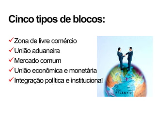 Cinco tipos de blocos:
Zona de livre comércio
União aduaneira
Mercado comum
União econômica e monetária
Integração política e institucional
 