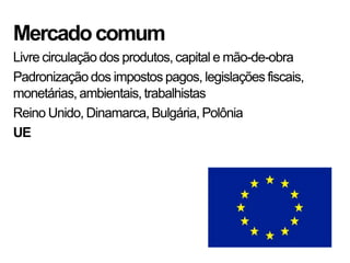Mercado comum
Livre circulação dos produtos, capital e mão-de-obra
Padronização dos impostos pagos, legislações fiscais,
monetárias, ambientais, trabalhistas
Reino Unido, Dinamarca, Bulgária, Polônia
UE
 
