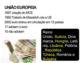 UNIÃO EUROPEIA
1957 criação do MCE
1992 Tratado de Maastrich cria a UE
2002 euro entrou em circulação em 12 países
17 adotam o euro
10 não adotam                Reino
                           Unido, Suécia, Dina
                           marca, Hungria, Letô
                           nia, Lituânia, Polônia
                           , República
                           Tcheca, Romênia e
                           Bulgária
 