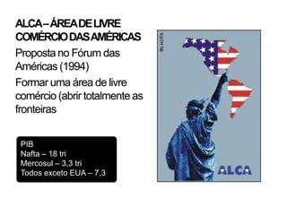 ALCA –ÁREA DE LIVRE
COMÉRCIO DAS AMÉRICAS
Proposta no Fórum das
Américas (1994)
Formar uma área de livre
comércio (abrir totalmente as
fronteiras


 PIB
 Nafta – 18 tri
 Mercosul – 3,3 tri
 Todos exceto EUA – 7,3
 