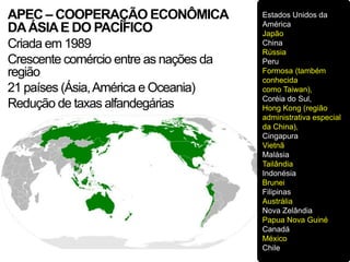 APEC – COOPERAÇÃO ECONÔMICA
DAÁSIAE DO PACÍFICO
Criada em 1989
Crescente comércio entre as nações da
região
21 países (Ásia,América e Oceania)
Redução de taxas alfandegárias
Estados Unidos da
América
Japão
China
Rússia
Peru
Formosa (também
conhecida
como Taiwan),
Coréia do Sul,
Hong Kong (região
administrativa especial
da China),
Cingapura
Vietnã
Malásia
Tailândia
Indonésia
Brunei
Filipinas
Austrália
Nova Zelândia
Papua Nova Guiné
Canadá
México
Chile
 