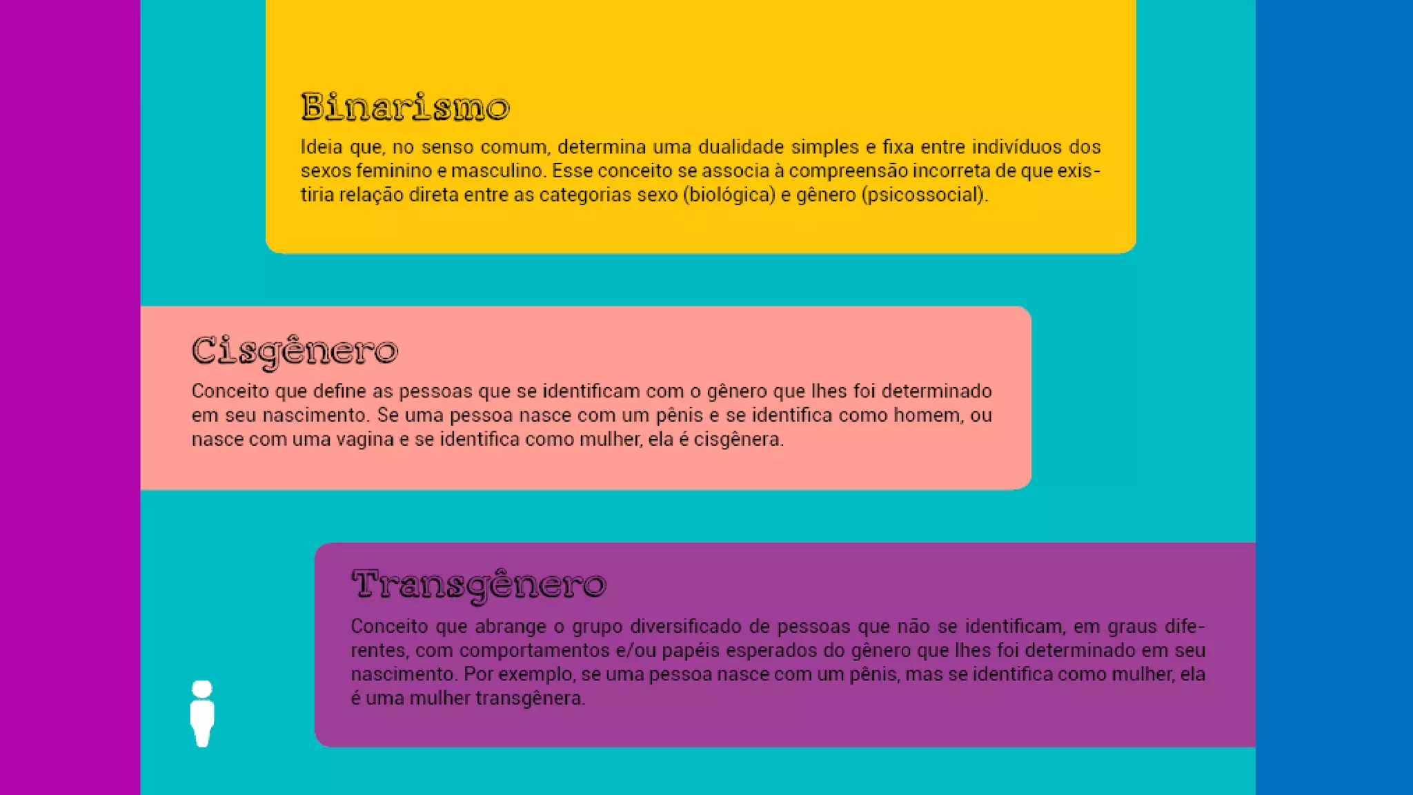 O conceito de gênero e as relações de gêneros | PPTX