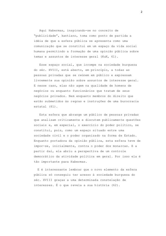 O conceito esfera pública na filosofia