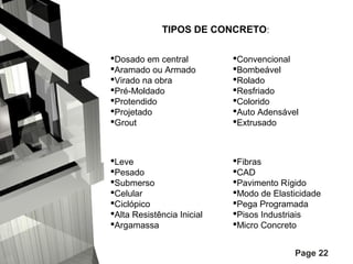 TIPOS DE CONCRETO:
Dosado em central
Aramado ou Armado
Virado na obra
Pré-Moldado
Protendido
Projetado
Grout

Convencional
Bombeável
Rolado
Resfriado
Colorido
Auto Adensável
Extrusado

Leve
Pesado
Submerso
Celular
Ciclópico
Alta Resistência Inicial
Argamassa

Fibras
CAD
Pavimento Rígido
Modo de Elasticidade
Pega Programada
Pisos Industriais
Micro Concreto
Page 22

 
