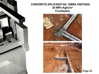 CONCRETO APLICADO NA OBRA VISITADA
20 MPa Kgf/cm²
Fundações

Page 24

 